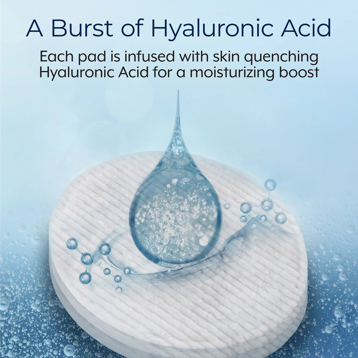 Plexaderm Reset and Replenish Pads with Hyaluronic Acid - remove Dirt, Oil & Makeup and Hydrate Skin