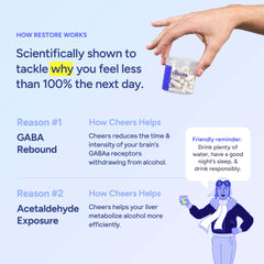 Cheers® Restore (12 doses/36 capsules)
